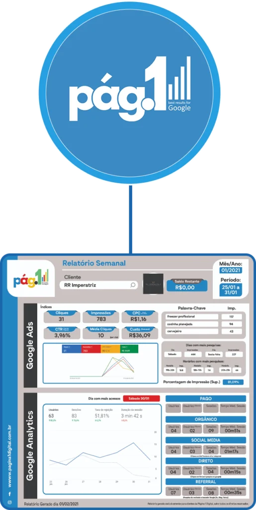 2021 2 - Agência Página1 Digital